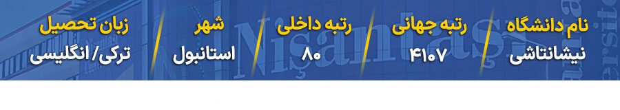 رنکینگ دانشگاه نیشانتاشی