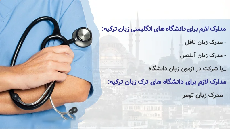 تحصیل پزشکی در ترکیه به زبان انگلیسی