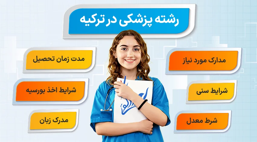 شرایط ورود به دانشگاه های پزشکی ترکیه