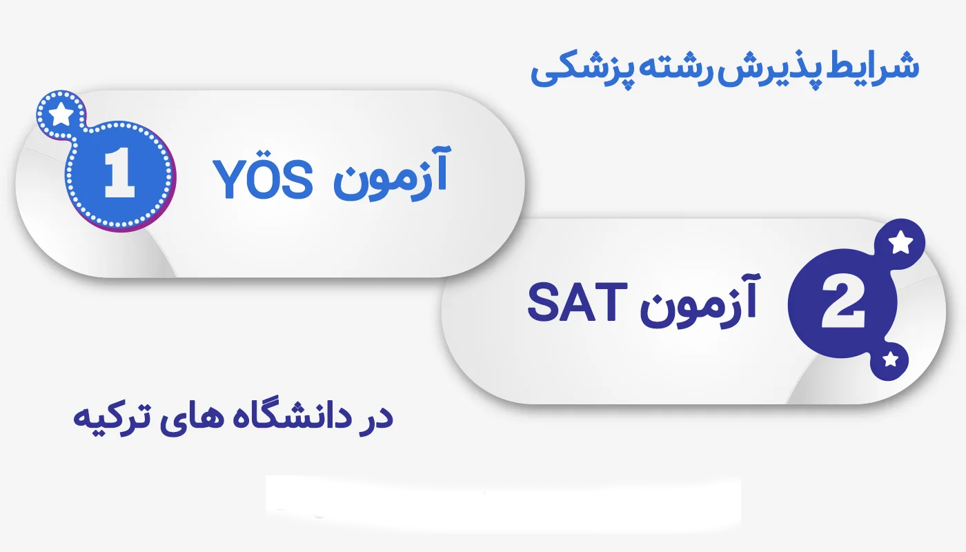 شرایط ورود به دانشگاه پزشکی ترکیه