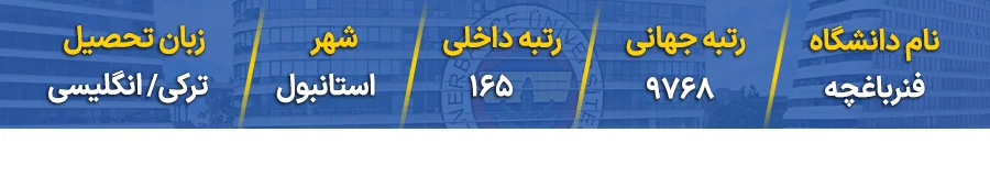 رتبه دانشگاه فنر باغچه در ترکیه و جهان