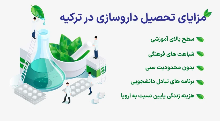 تحصیل داروسازی در ترکیه چه مزایایی دارد؟