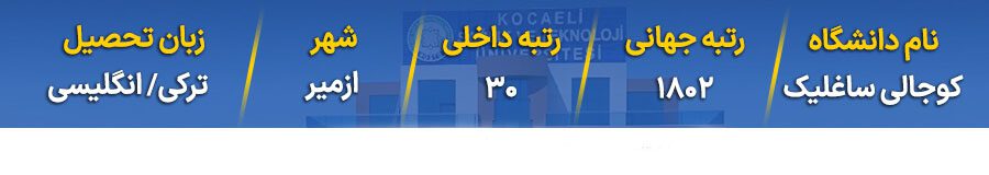 رنکینگ دانشگاه کوجالی ساغلیک