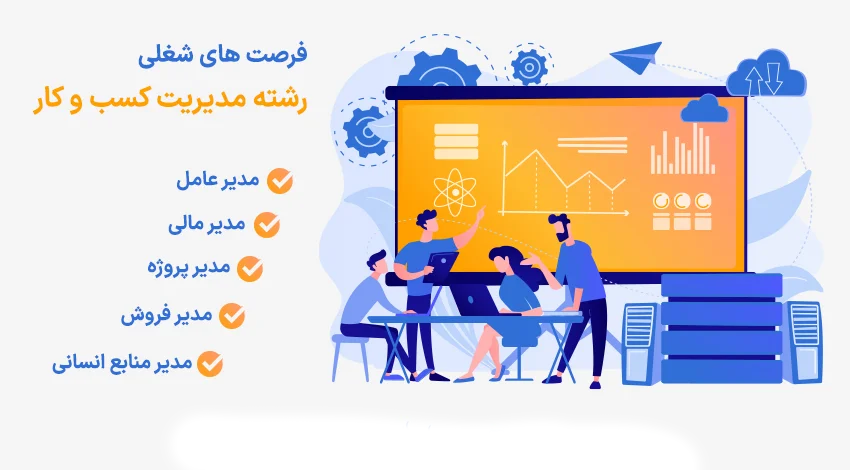 فرصت های شغلی تحصیل در رشته مدیریت کسب و کار در ترکیه