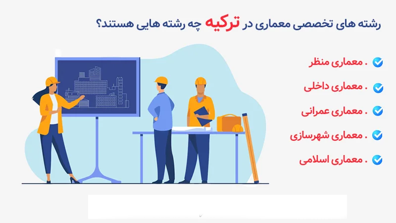 رشته های تخصصی معماری در ترکیه کدام اند