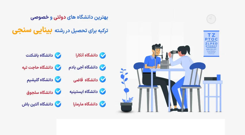 دانشگاه های خصوصی و دولتی ترکیه برای تحصیل در رشته بینایی سنجی