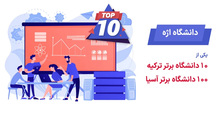 رنک دانشگاه اژه در آسیا و ترکیه