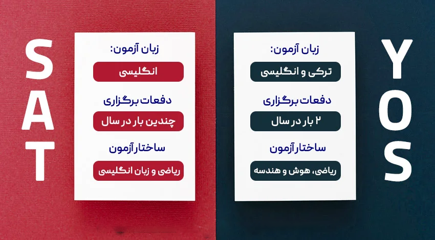 تفاوت آزمون یوس و اس ای تی