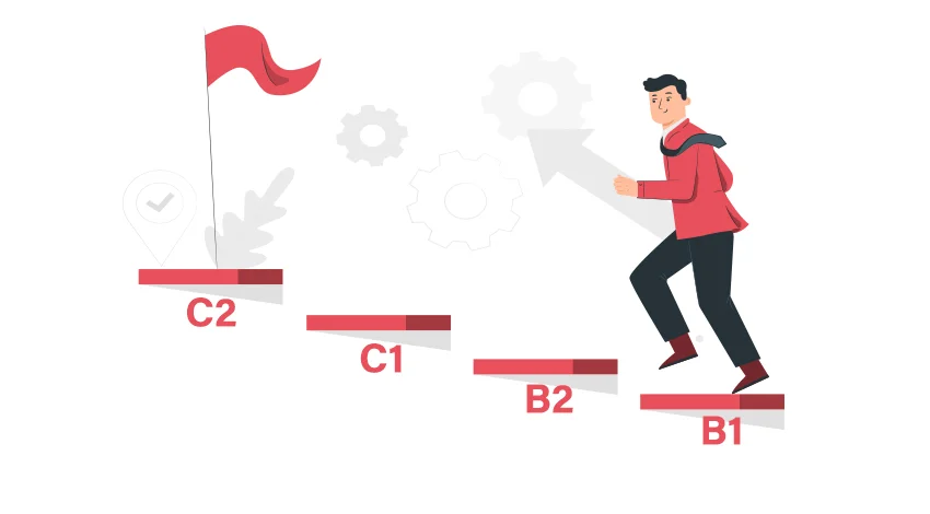 سطوح آزمون tys ترکیه