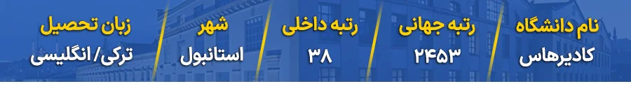 رنکینگ دانشگاه کادیر هاس استانبول