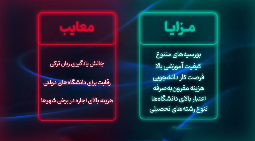 مزایا و معایب تحصیل در ترکیه